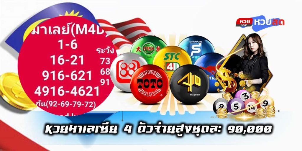 Malaysian lottery-01